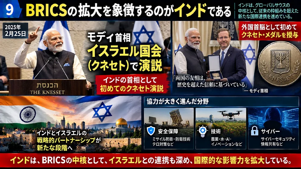 BRICSの拡大を象徴するのがインドである