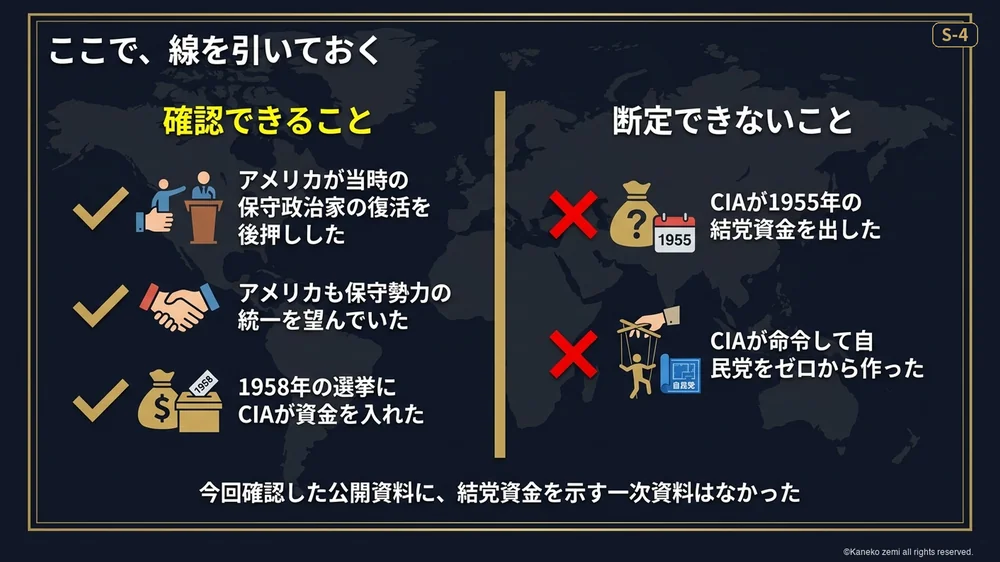 ここで、線を引いておく