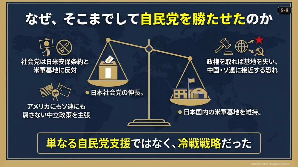 なぜ、そこまでして自民党を勝たせたのか