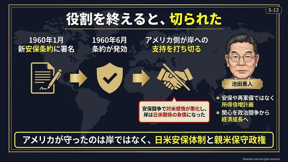 役割を終えると、切られた