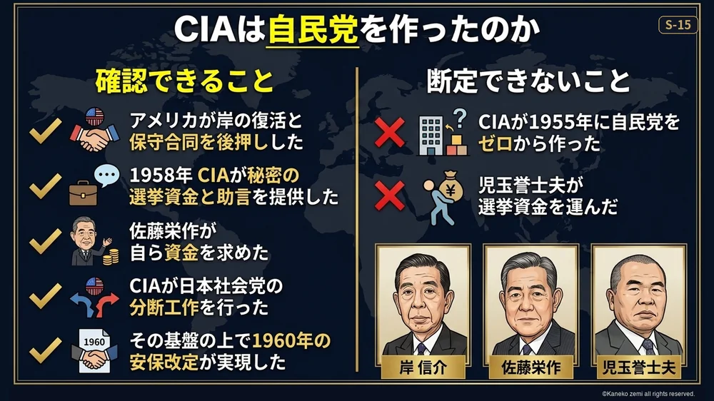 確認できること、断定できないこと