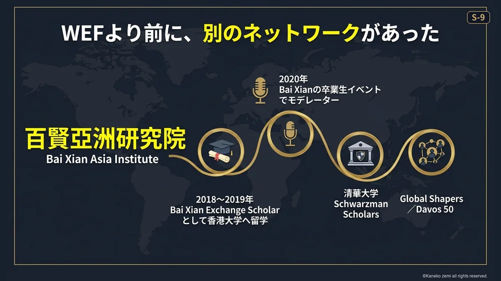 WEFより前に別のネットワークがあった
