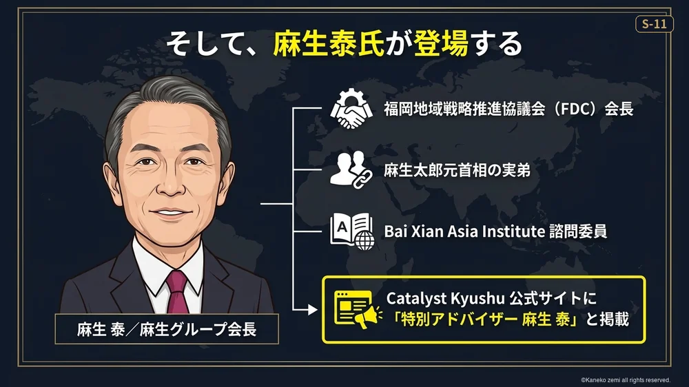 そして麻生泰氏が登場する
