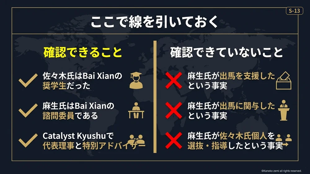 確認できることと確認できていないこと
