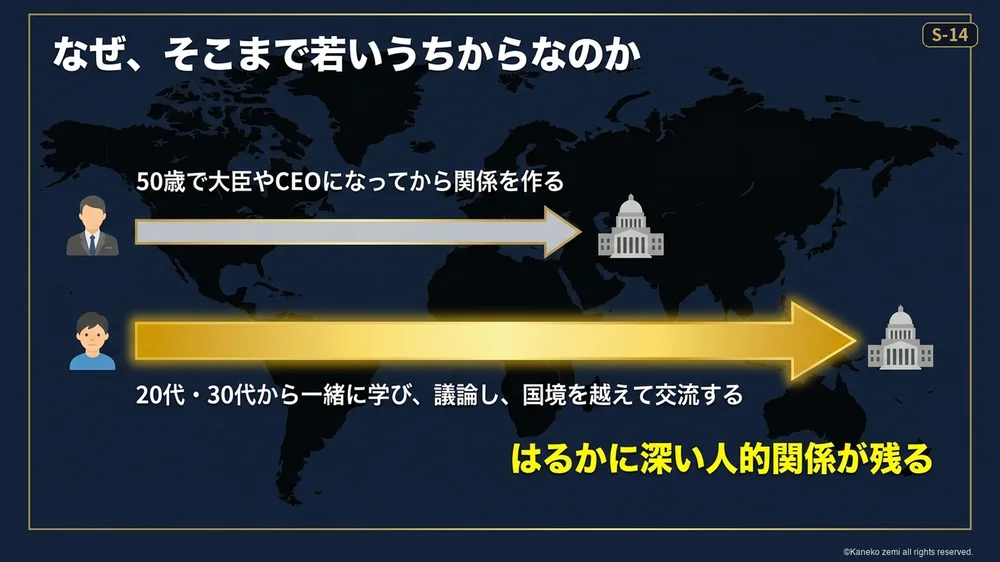 なぜそこまで若いうちからなのか