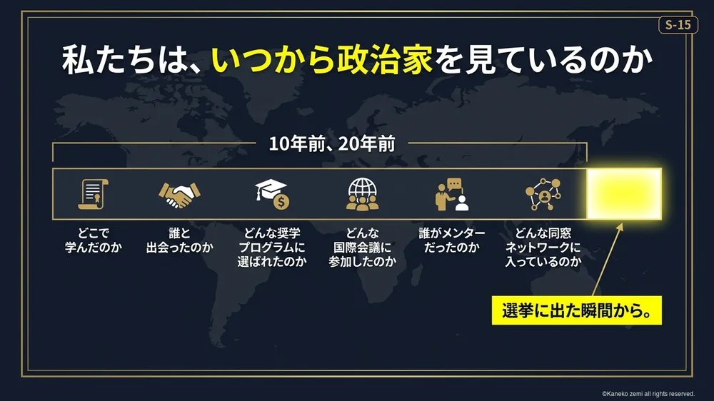 私たちはいつから政治家を見ているのか