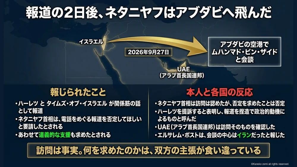 報道の2日後、ネタニヤフはアブダビへ飛んだ