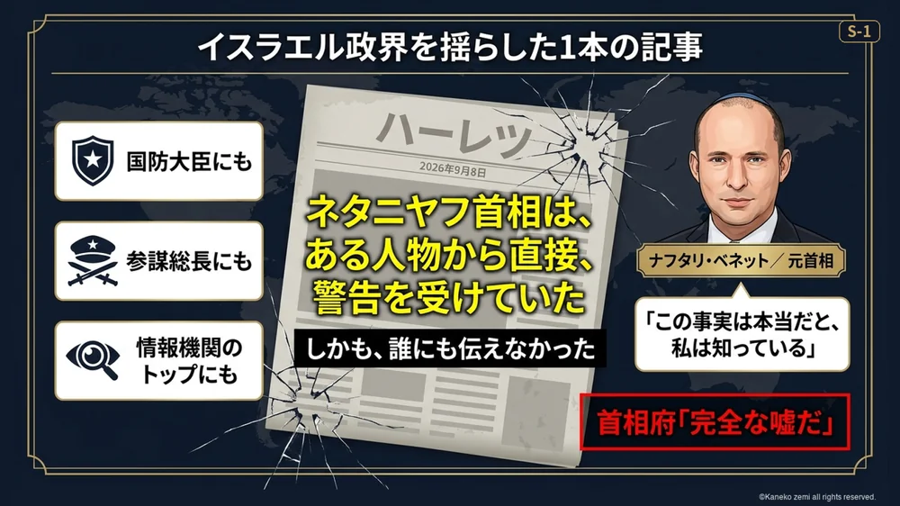 イスラエル政界を揺らした1本の記事