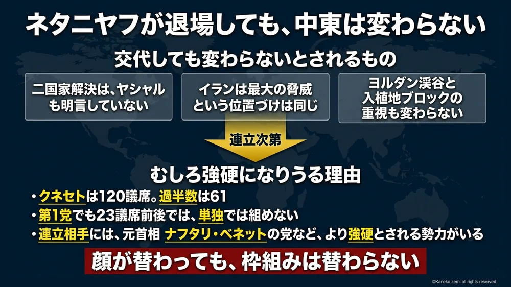 ネタニヤフが退場しても中東は変わらない