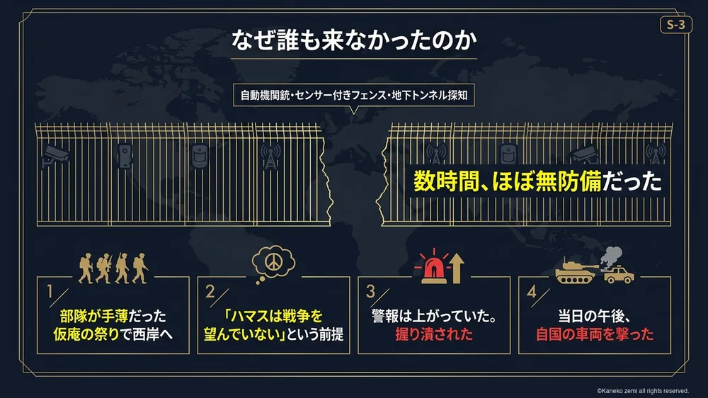 なぜ誰も来なかったのか
