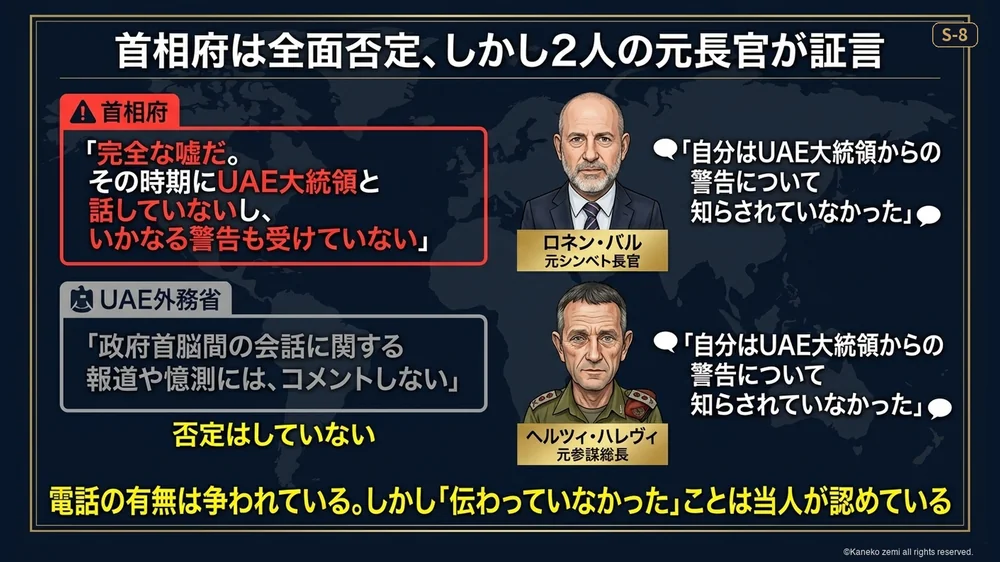 首相府は全面否定 しかし2人の元長官が証言