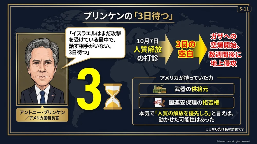 ブリンケンの「3日待つ」