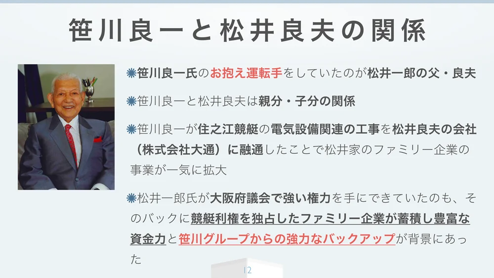 笹川良一と松井良夫の関係