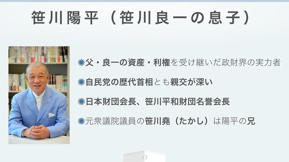 笹川陽平（笹川良一の息子）