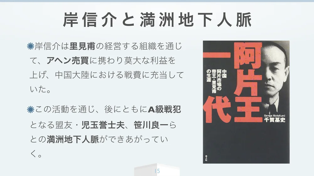 岸信介と満洲地下人脈 里見甫とアヘン