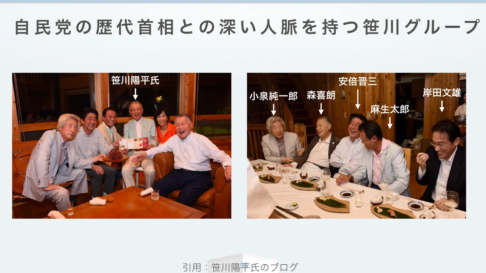 自民党の歴代首相との深い人脈を持つ笹川グループ