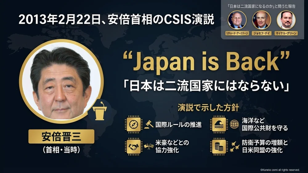 2013年 安倍首相のCSIS演説 Japan is Back