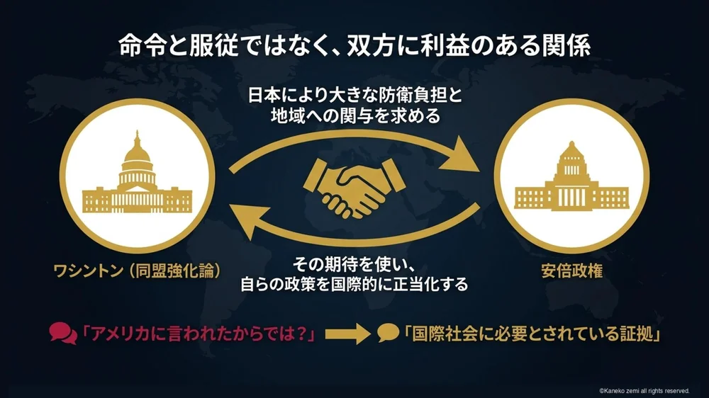 命令ではなく双方に利益のある関係