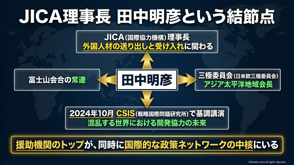 JICA理事長 田中明彦という結節点