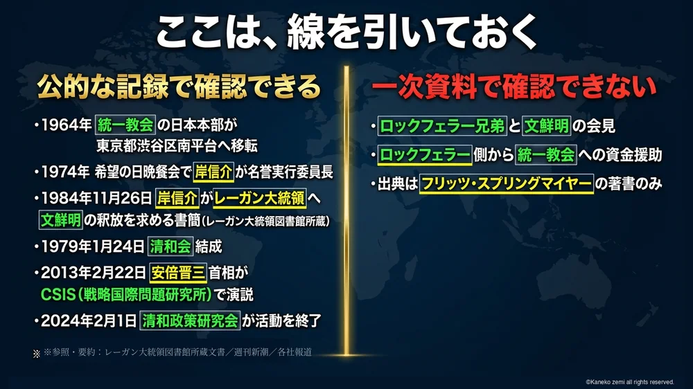 ここは線を引いておく