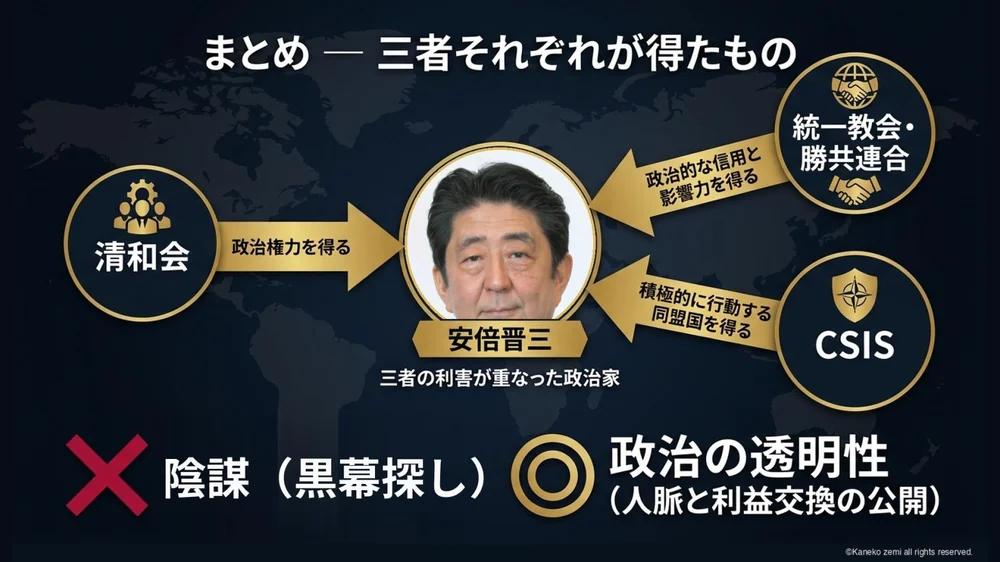 まとめ 三者それぞれが得たもの