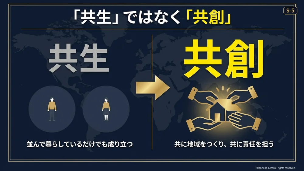 共生ではなく共創