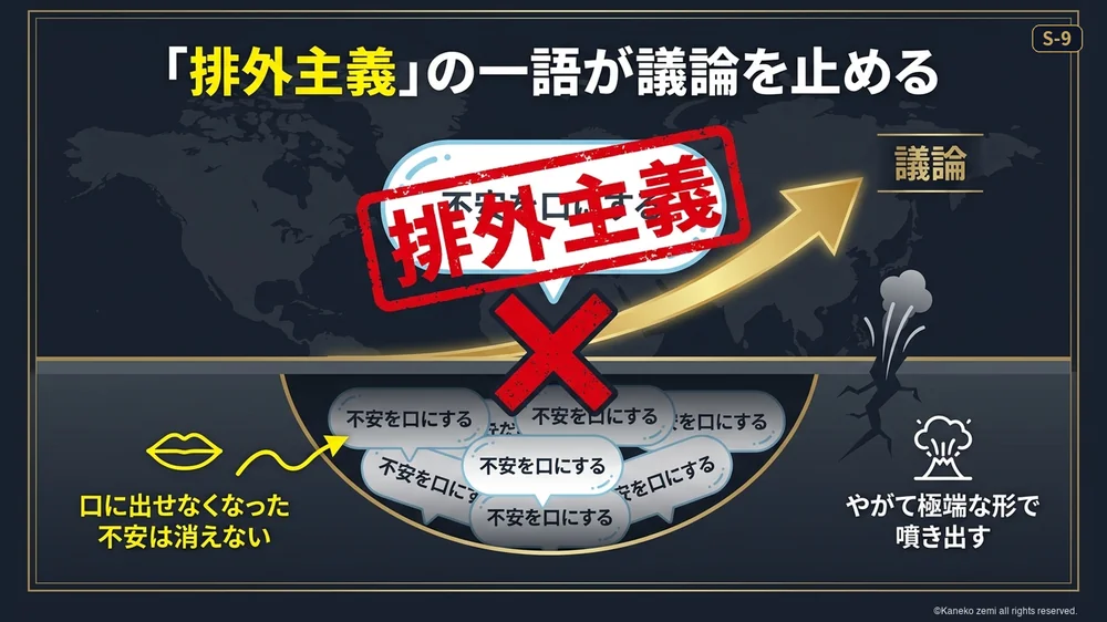 排外主義の一語が議論を止める
