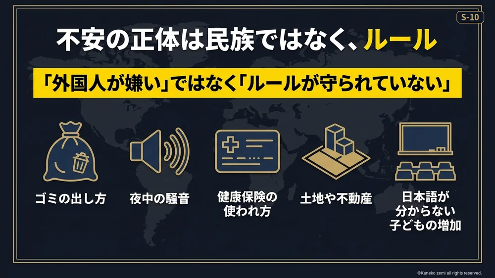 不安の正体は民族ではなくルール