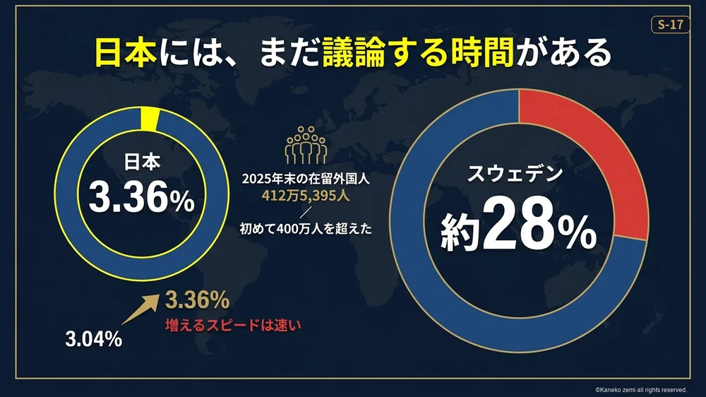 日本にはまだ議論する時間がある