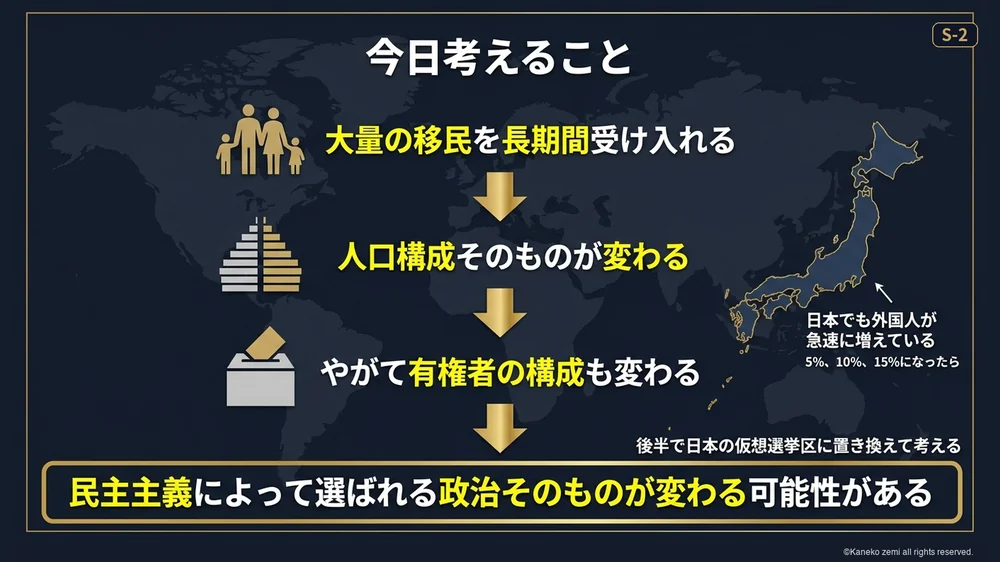 今日考えること