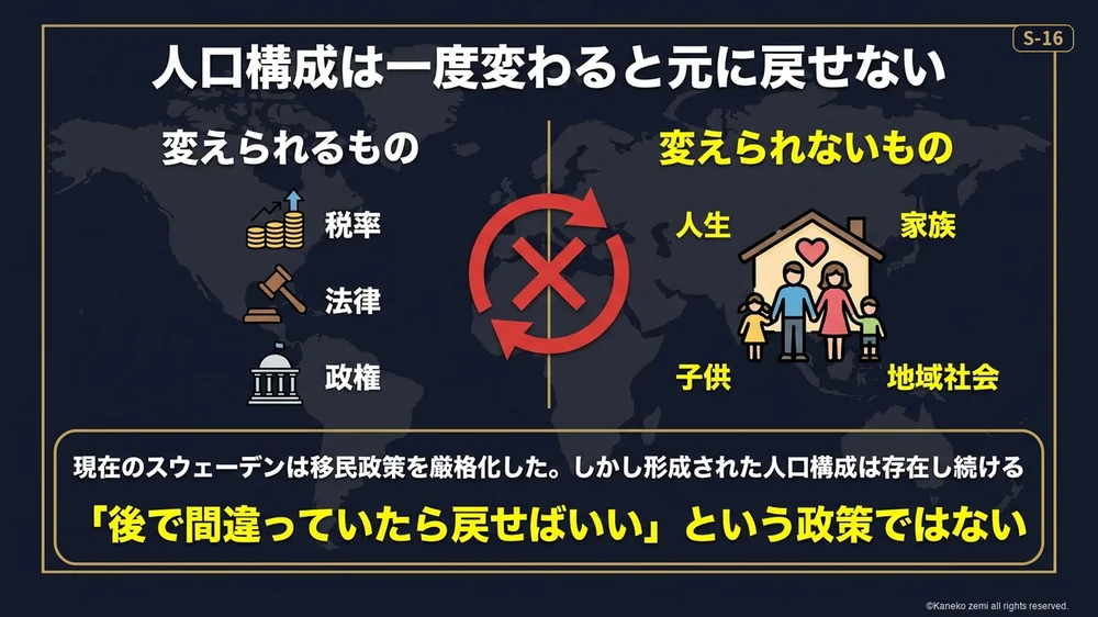 人口構成は一度変わると元に戻せない