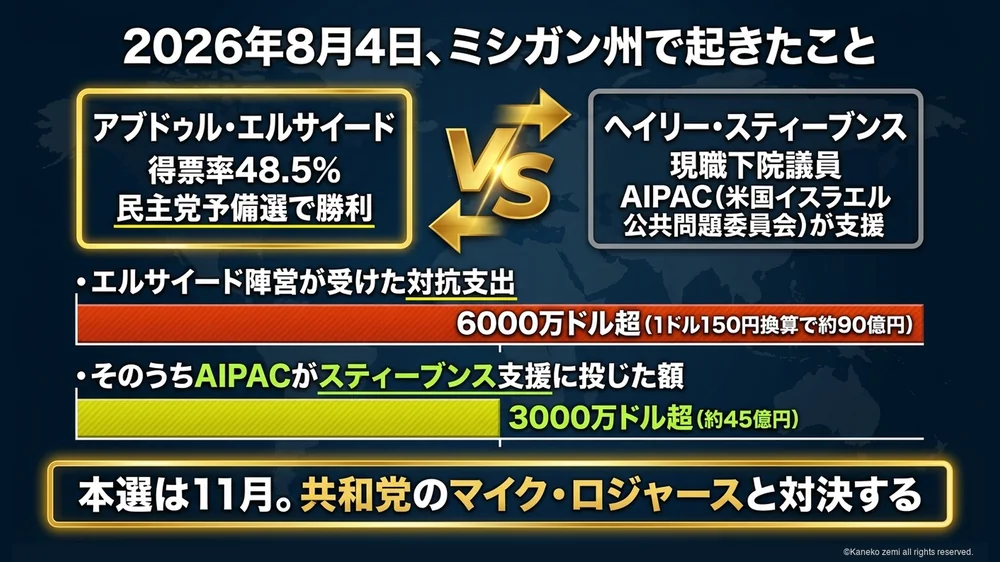 2026年8月4日、ミシガン州で起きたこと