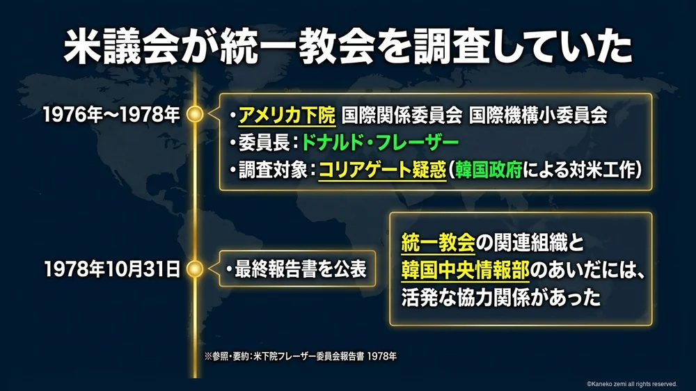 フレーザー委員会
