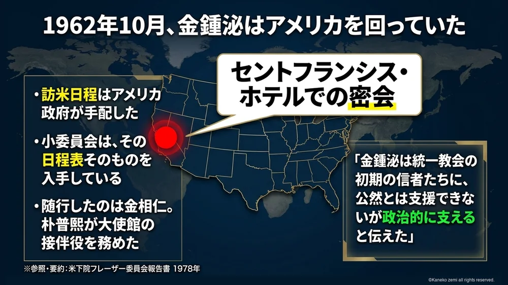 1962年10月の訪米