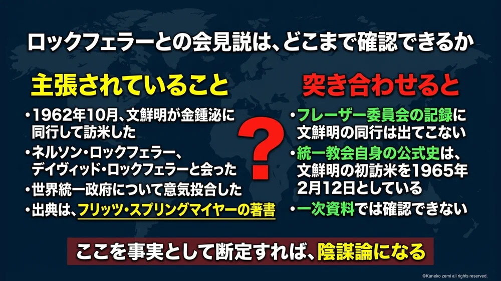 ロックフェラー会見説