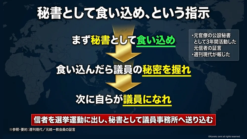 秘書として食い込め