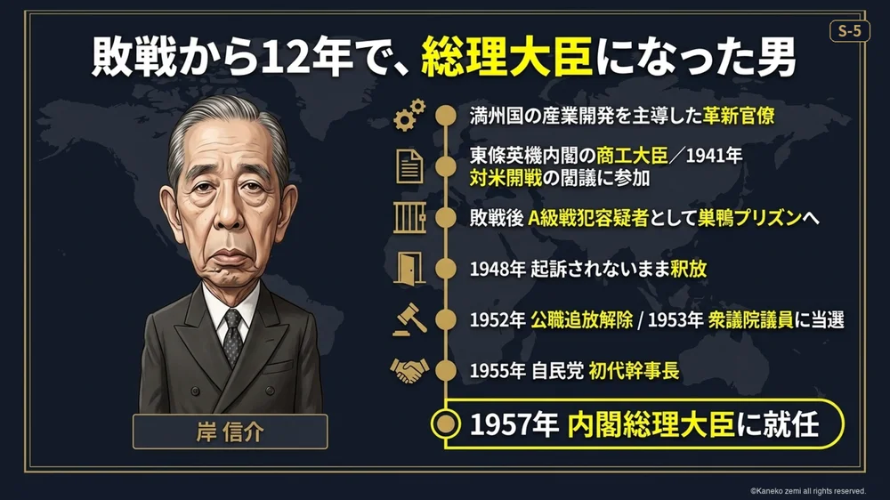 配信スライド 05