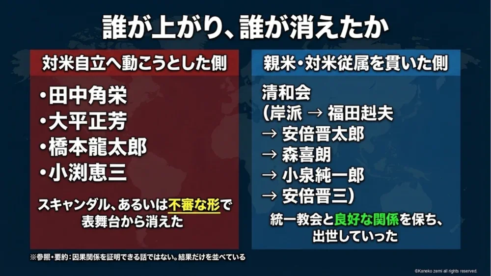 配信スライド 21