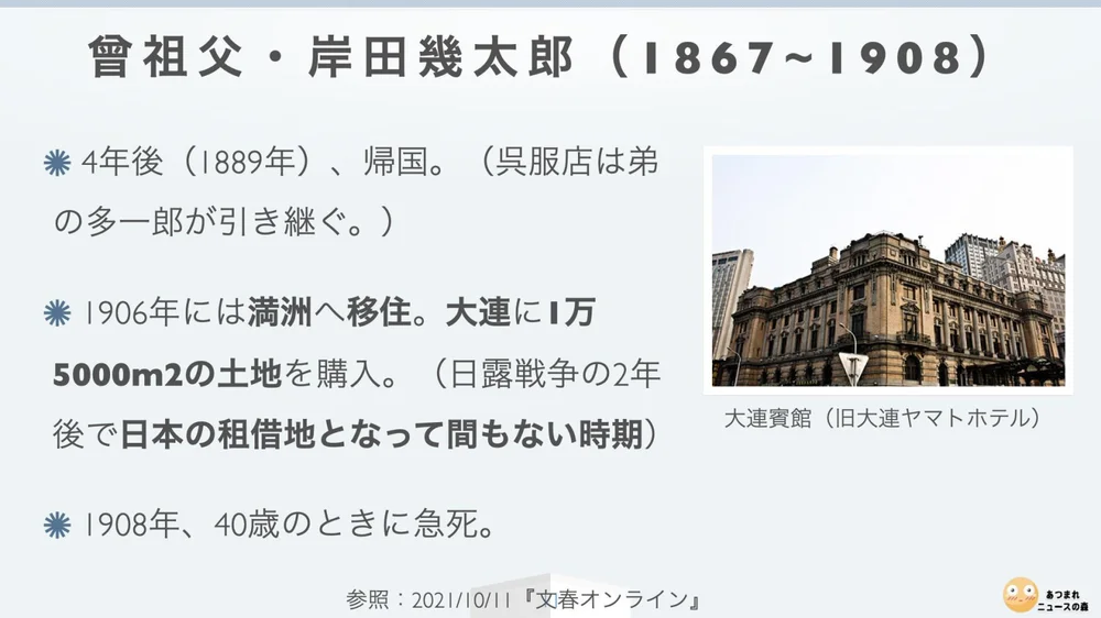 スライド11（Jpeg『岸田文雄』ルーツ紹介.011.jpeg）