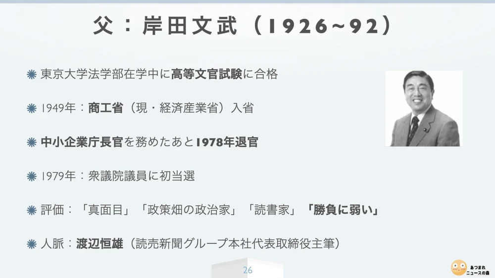 スライド26（Jpeg『岸田文雄』ルーツ紹介.026.jpeg）