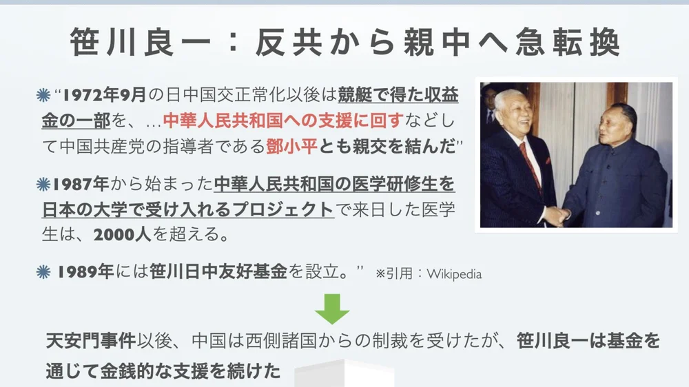 スライド11（中国と内通する統一教会...アメリカに操縦されてきた日本の政治家.011.jpeg）