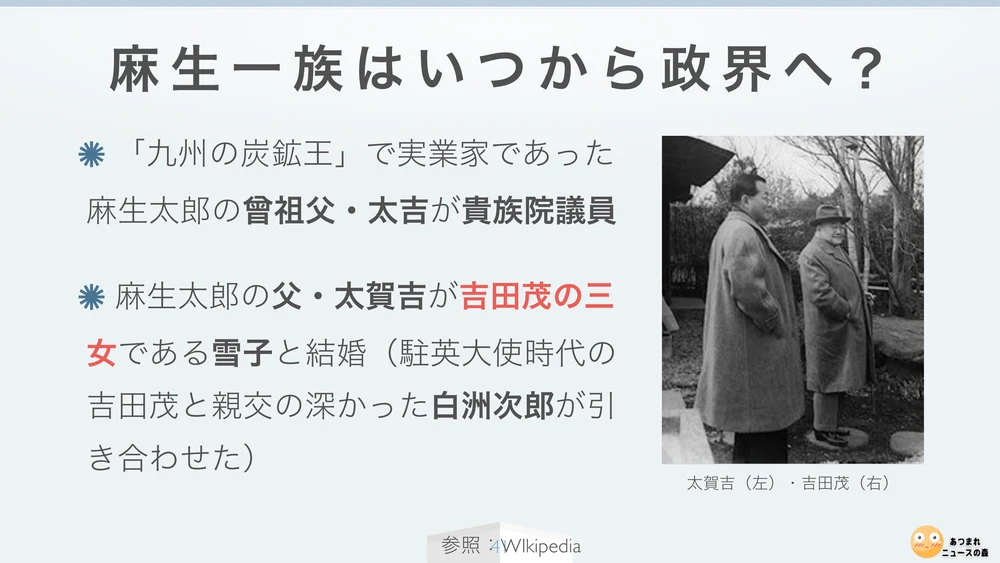 麻生一族はいつから政界へ?①