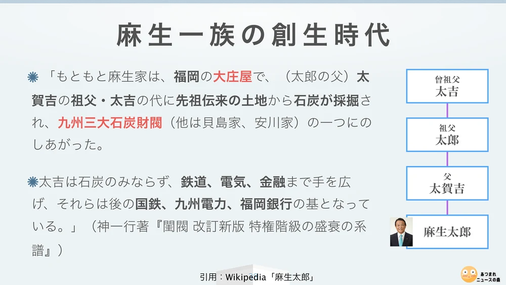 麻生一族の創生時代