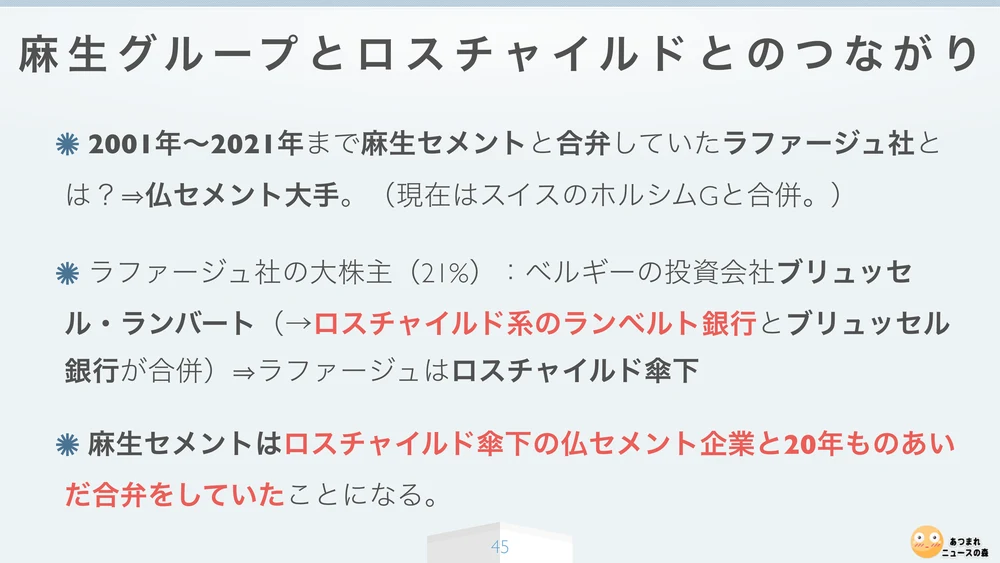 麻生グループとロスチャイルドとのつながり