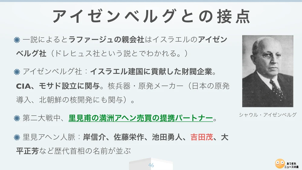 アイゼンベルグとの接点