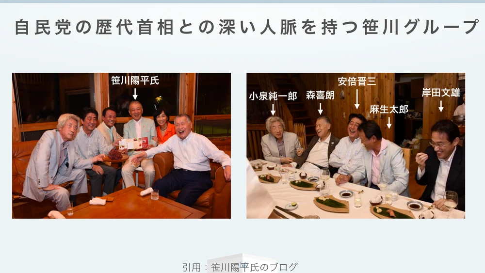 自民党の歴代首相と深い人脈を持つ笹川グループ