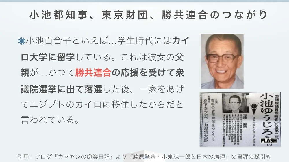 小池都知事、東京財団、勝共連合のつながり