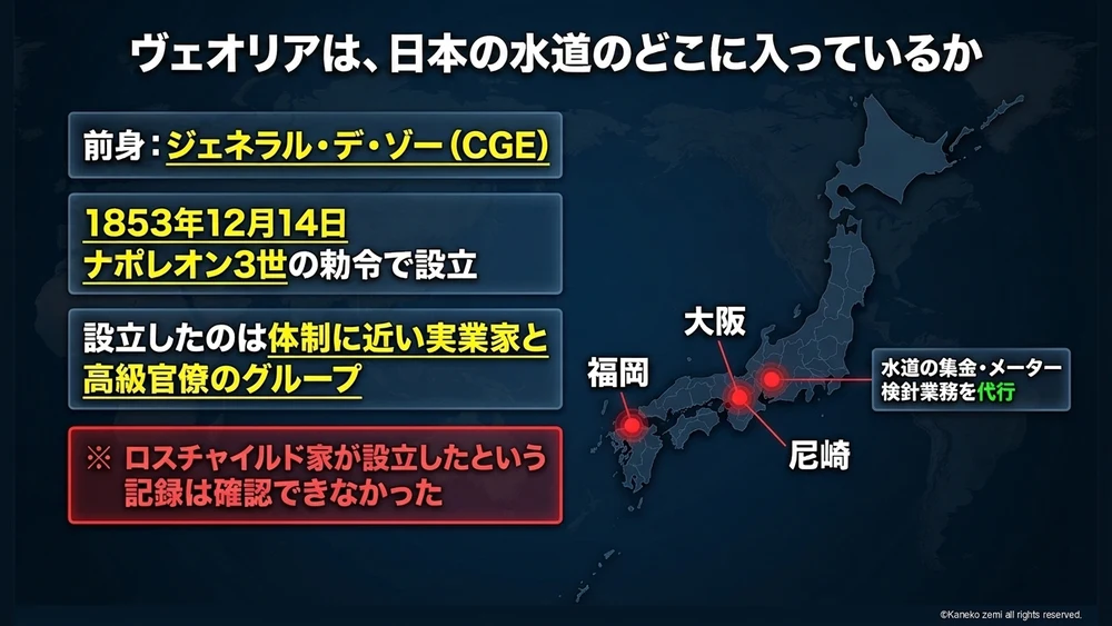 ヴェオリアは、日本の水道のどこに入っているか
