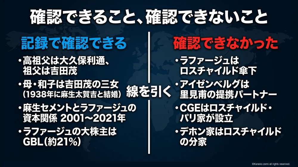 確認できること、確認できないこと