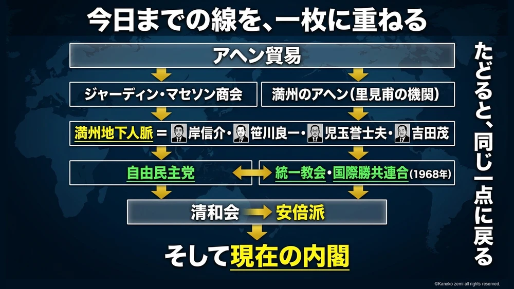 今日までの線を、一枚に重ねる